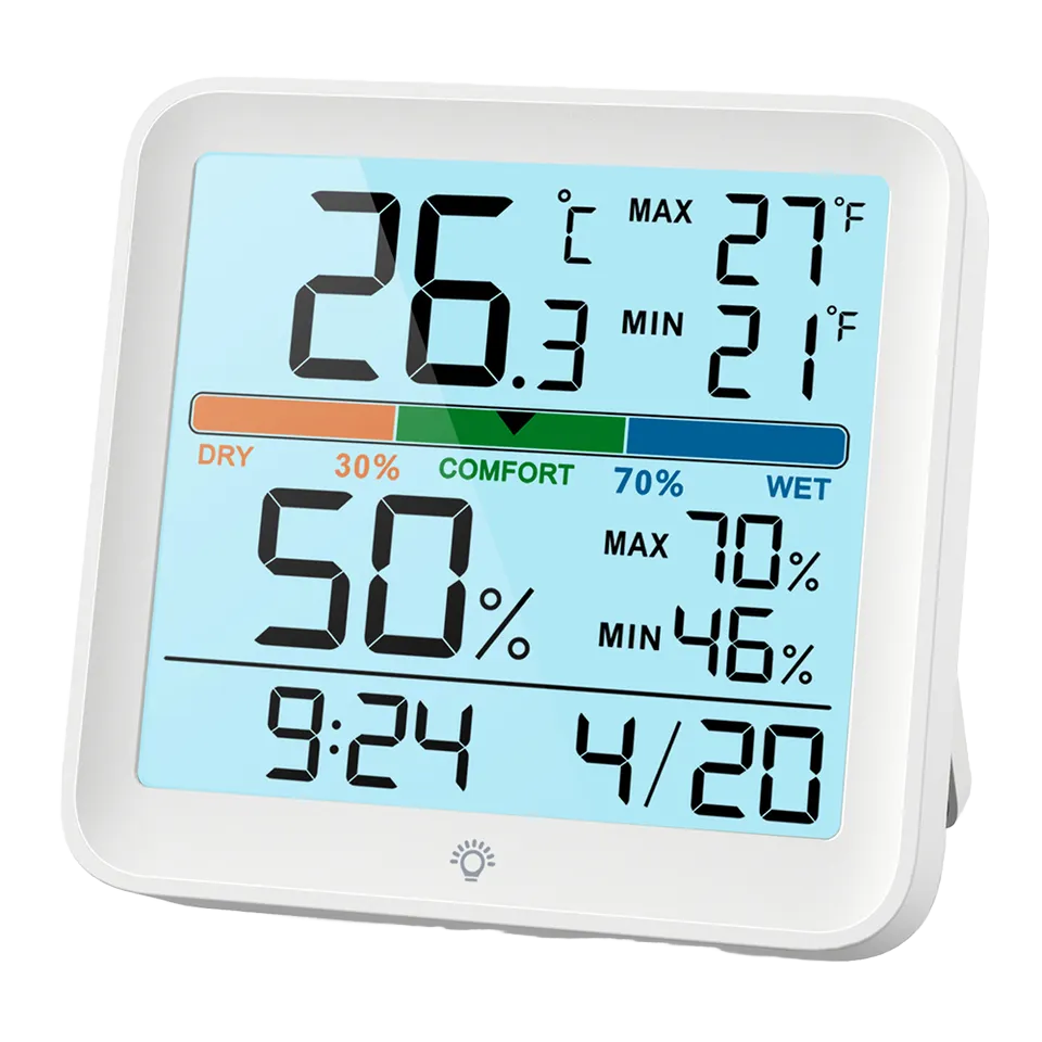 Household electronic temperature and humidity meter